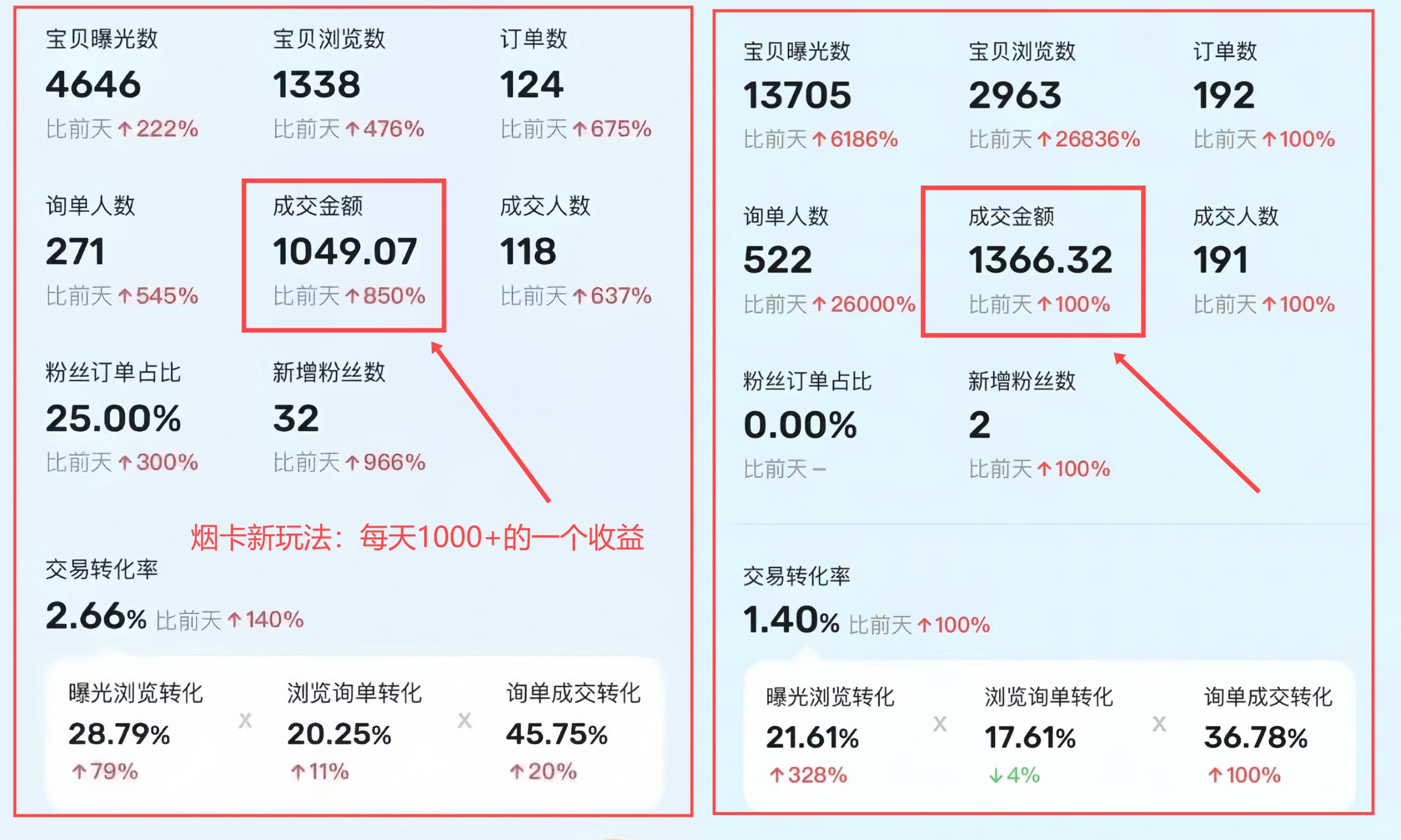 图片[2]-闲鱼烟卡项目最新玩法，单品利润80%，单号日入4位数！-辰星