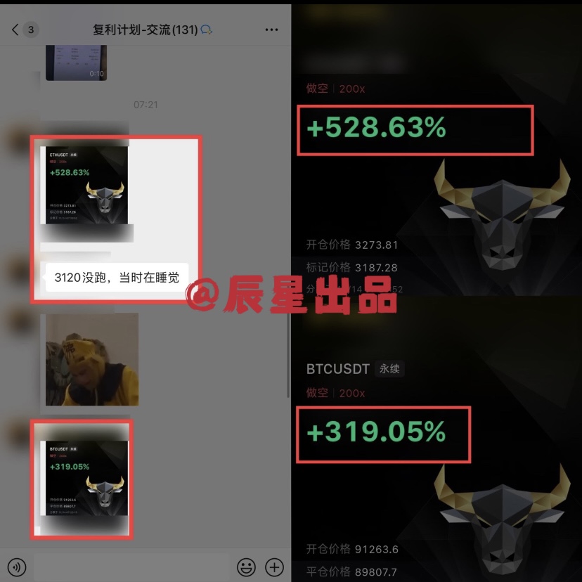 图片[24]-辰星团队-复利反馈图合集-辰星