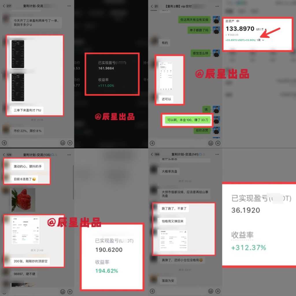 图片[4]-辰星团队-复利反馈图合集-辰星
