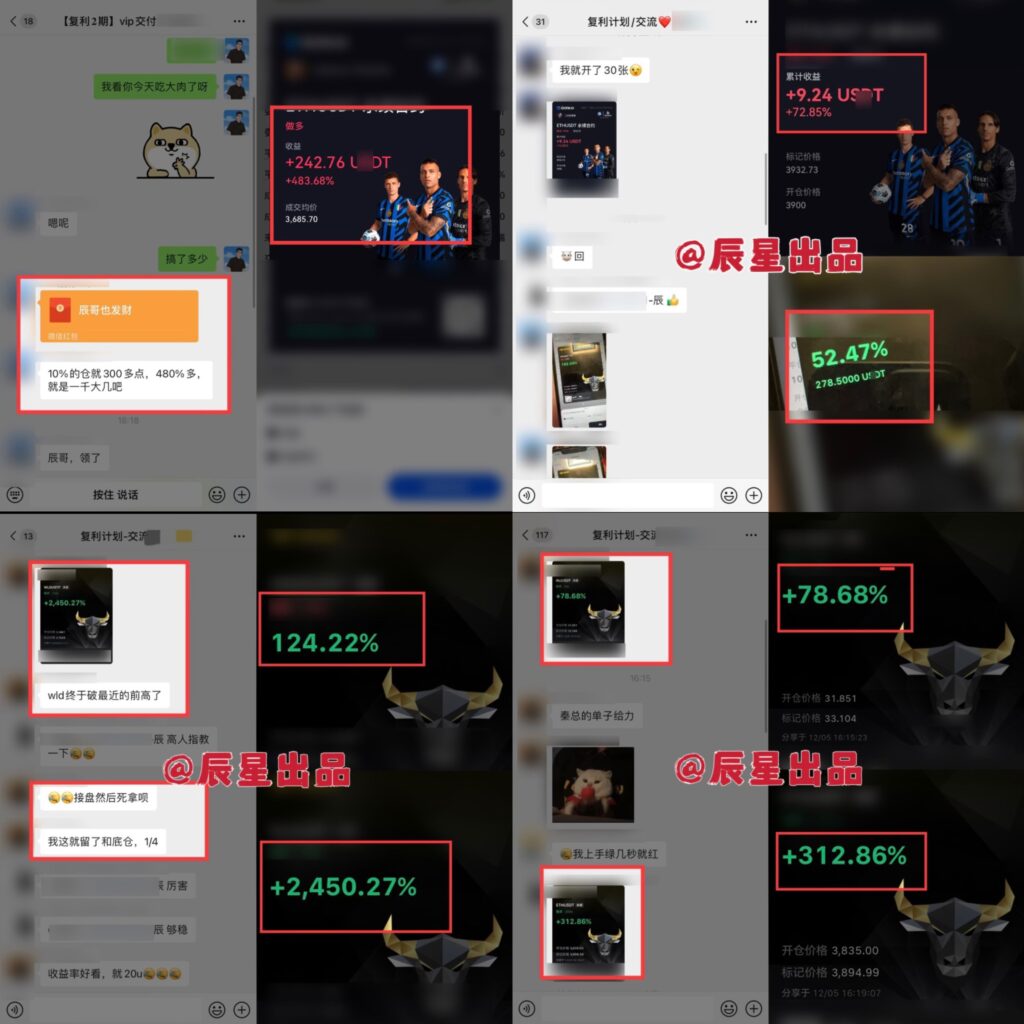 图片[38]-辰星团队-复利反馈图合集-辰星