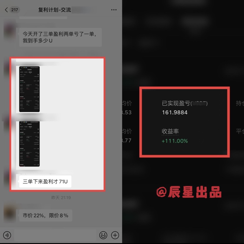 图片[80]-辰星团队-复利反馈图合集-辰星