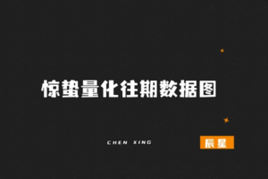 惊蛰量化往期数据图-辰星