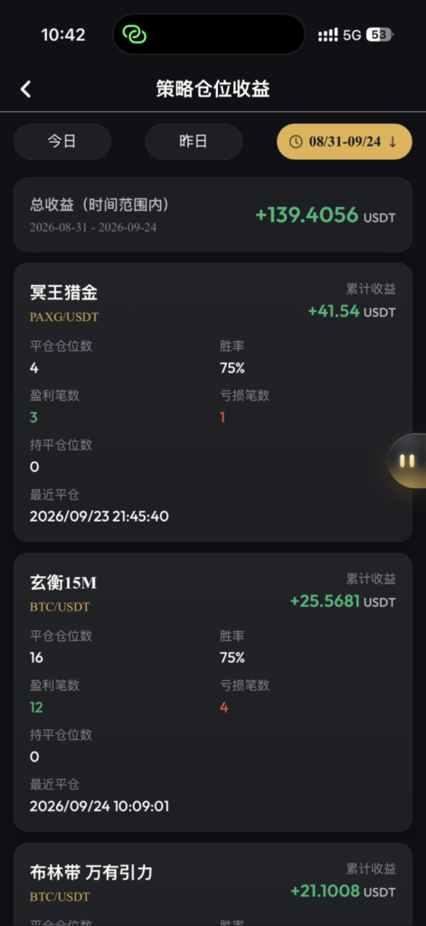 图片[13]-惊蛰量化往期数据图-辰星