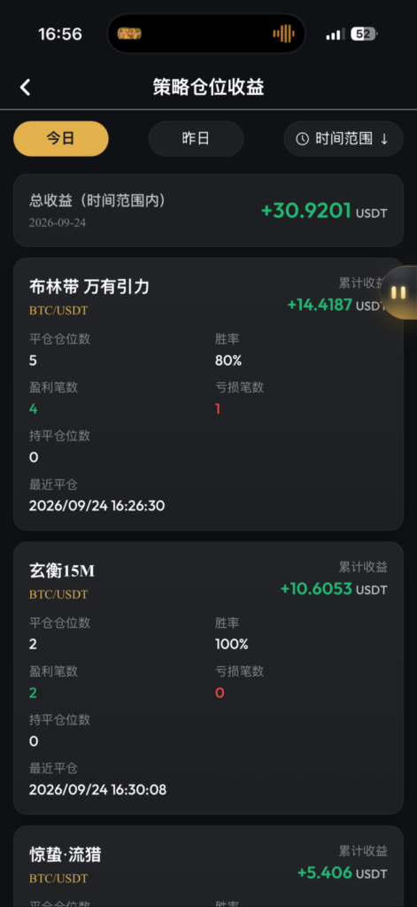 图片[14]-惊蛰量化往期数据图-辰星