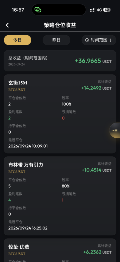 图片[15]-惊蛰量化往期数据图-辰星