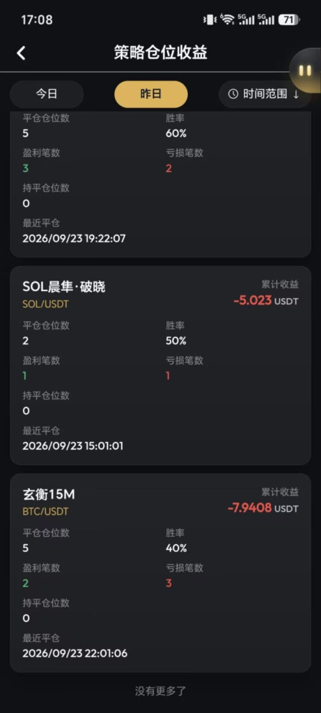 图片[17]-惊蛰量化往期数据图-辰星