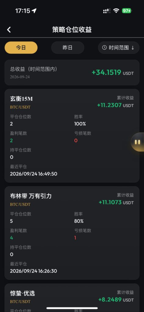 图片[19]-惊蛰量化往期数据图-辰星