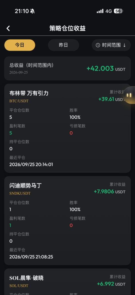 图片[20]-惊蛰量化往期数据图-辰星
