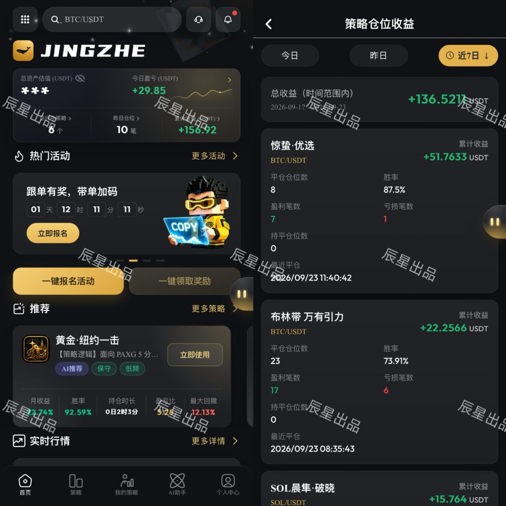 图片[4]-惊蛰量化往期数据图-辰星