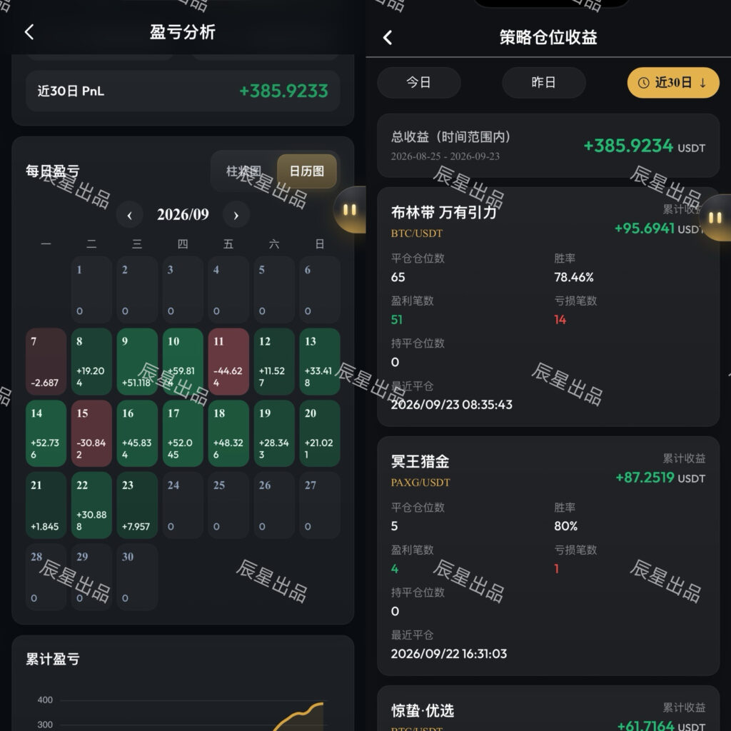 图片[5]-惊蛰量化往期数据图-辰星