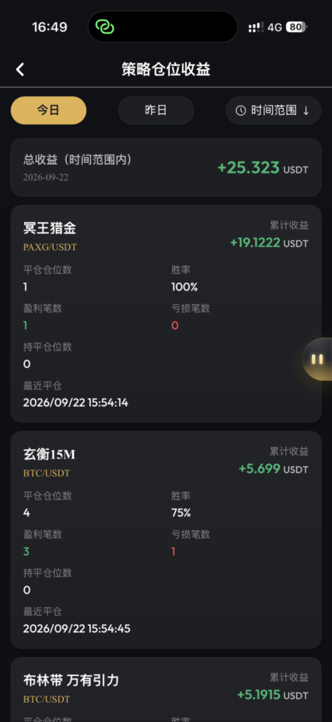 图片[9]-惊蛰量化往期数据图-辰星