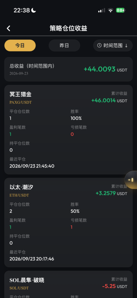 图片[11]-惊蛰量化往期数据图-辰星